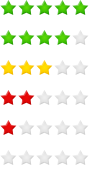 Rating 4